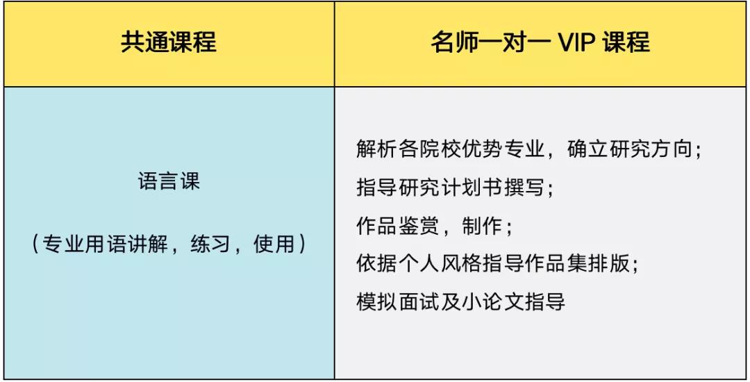 学部大学院 | 美术课程介绍-慧诚教育|慧诚教育学院|日本慧诚教育|慧诚塾官网