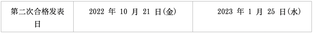 日本留学:立命馆大学出愿指南-慧诚教育|慧诚教育学院|日本慧诚教育|慧诚塾官网