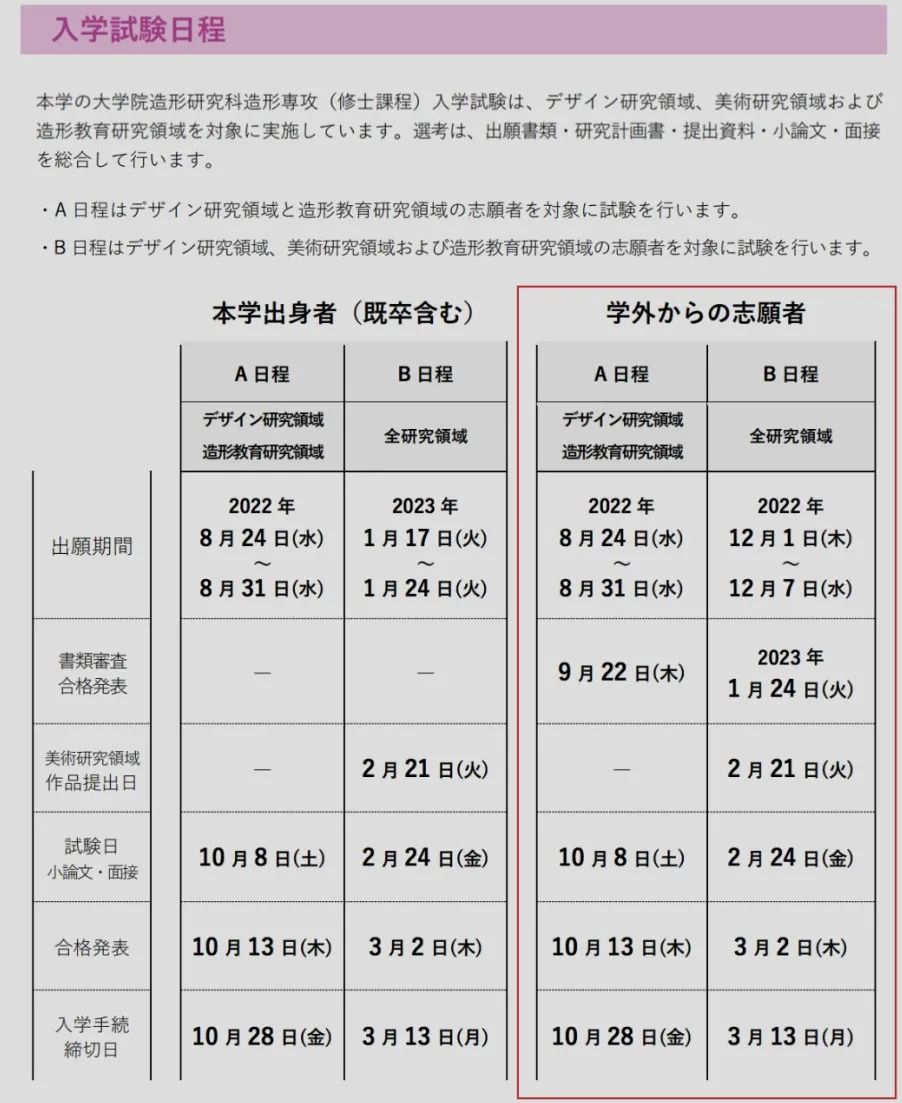 日本留学:2023年东京造形大学入试变更点-慧诚教育|慧诚教育学院|日本慧诚教育|慧诚塾官网