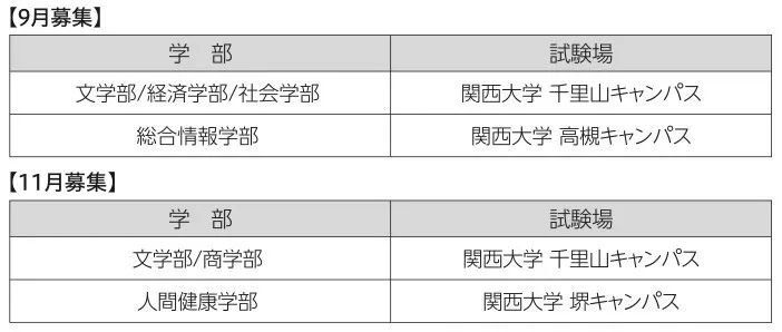 日本留学:2023年关西大学出愿指南-慧诚教育|慧诚教育学院|日本慧诚教育|慧诚塾官网
